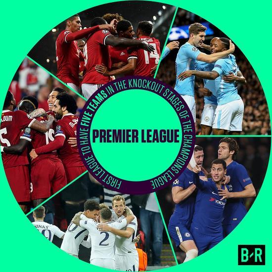 王者荣耀世冠赛小组赛对阵揭晓